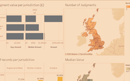 Registry Trust Q1 2022 stats release website graphic.png