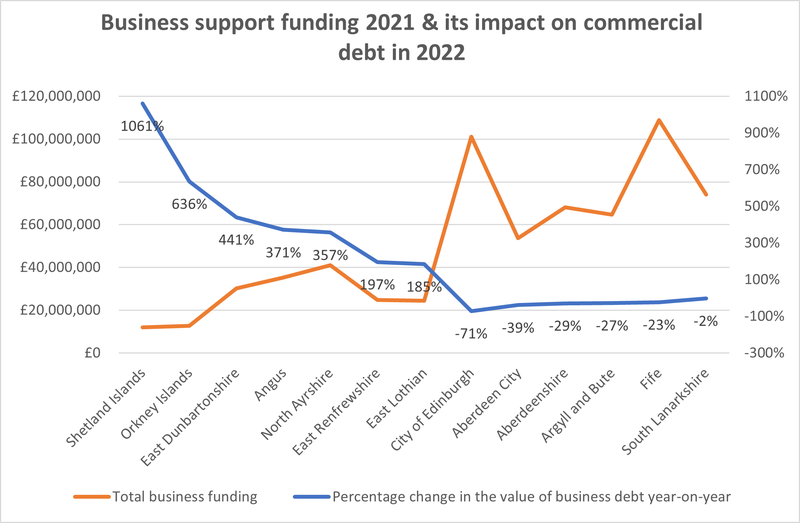 scottishbiz.png